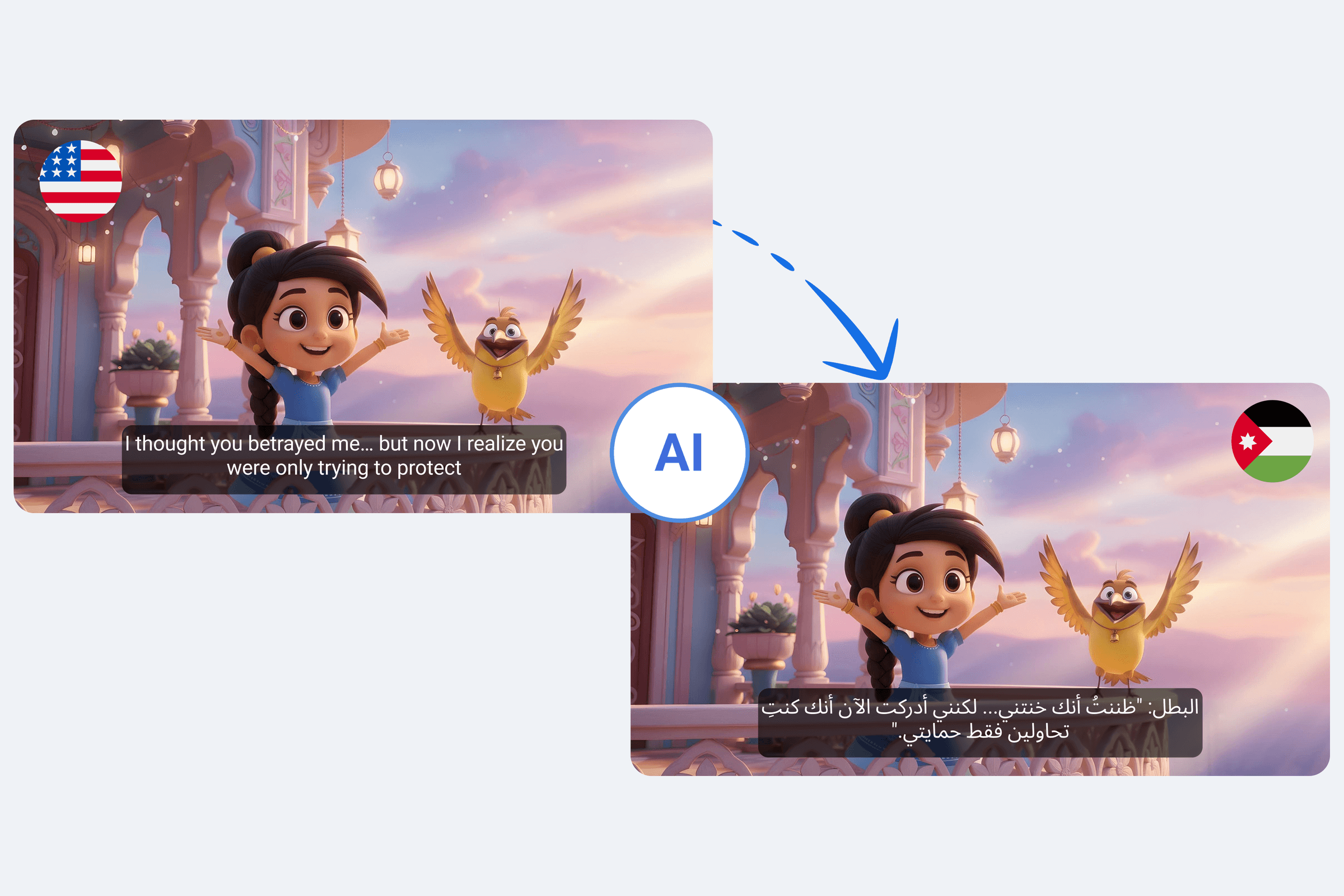 Innocrux AI subtitles: an English-captioned frame beside the same frame with generated Arabic subtitles